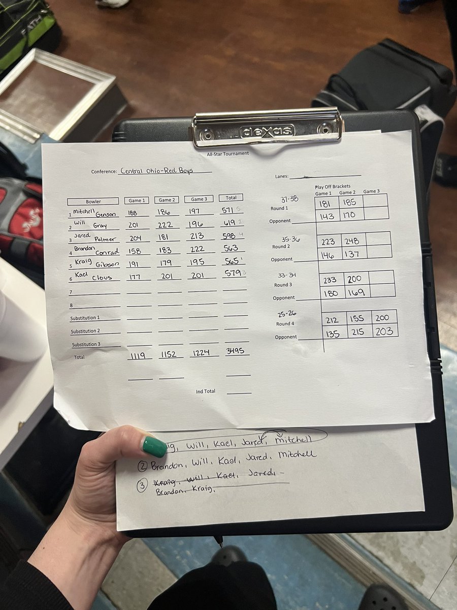 Congrats to Coach Kelly for leading the COHSBC Red team to a 2nd place finish at the 2025 HS Conf Bowling All-Star Tourney. The best high school bowlers and coaches from Cincy, Dayton, Columbus and NKY battled it out today for the top spot! Could not be more proud of you Coach K!