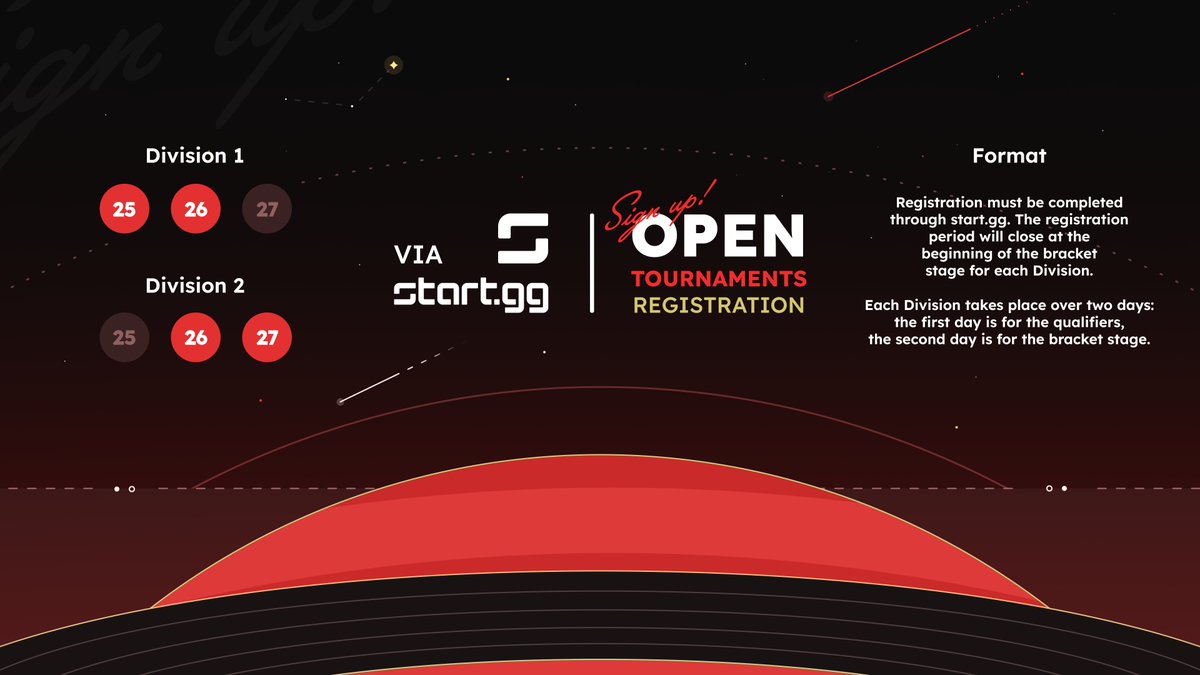 Registrations are now open for The Roundtable Open!

Each Division has it's own Registration Link. Players are encouraged to register for both Divisions, however those who qualify in Division 1 are not allowed to qualify for Division 2.

Register with the link in thread👇