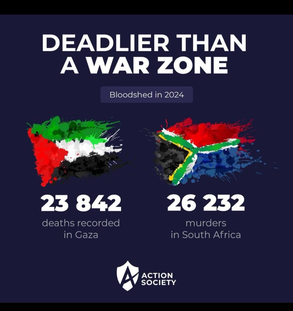 Shady_Lurker's tweet photo. I said this 2 years ago on @GodPenuel Podcast. Nobody listened to me, cos I’m not white. 

And cos I didn’t make it into a “cool” picture. 
While the “Leaders” are worried about “Genocide” cases in a foreign land & Green energy deals - We have a murder epidemic right here in South Africa that is exceeding Gaza numbers. With no declared “War”. 
Let’s not even talk about R*pe and GBV.

In order of priority : What Should we be focusing on, as a nation? Who should we be fighting for? Who should we be protecting?