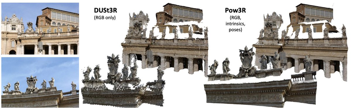 Wonbong Jang / Won (@wbjang11) on Twitter photo Happy to introduce our new CVPR paper—Pow3R: Empowering Unconstrained 3D Reconstruction with Scene and Camera Priors : arxiv.org/pdf/2503.17316
Inspired by the amazing DUSt3R, which reconstructs 3D from just two unposed images, we explored:
(1/n) Happy to introduce our new CVPR paper—Pow3R: Empowering Unconstrained 3D Reconstruction with Scene and Camera Priors : arxiv.org/pdf/2503.17316
Inspired by the amazing DUSt3R, which reconstructs 3D from just two unposed images, we explored:
(1/n)