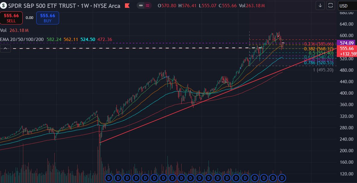 TradingOnVibes tweet media