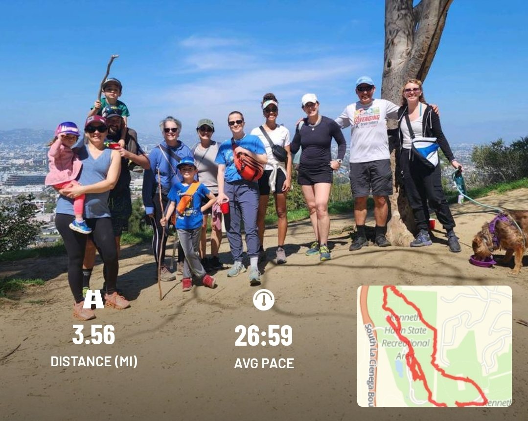 griz1's tweet image. 30/31 Last weeks @BIRC_at_UCLA @UCLABrainSPORT @NNSFunRun 5K hike! Raising $$ for @Neurotrauma, #TBI research &amp;amp; trainees! #traumaticbraininjury #ScienceRocks @alexanol @neuroayogi @annebrownnn @ASnyderPhD @bill_flavin Join team "UCLA BIRC BrainSPORT" here: nns.regfox.com/neurotrauma-5k…