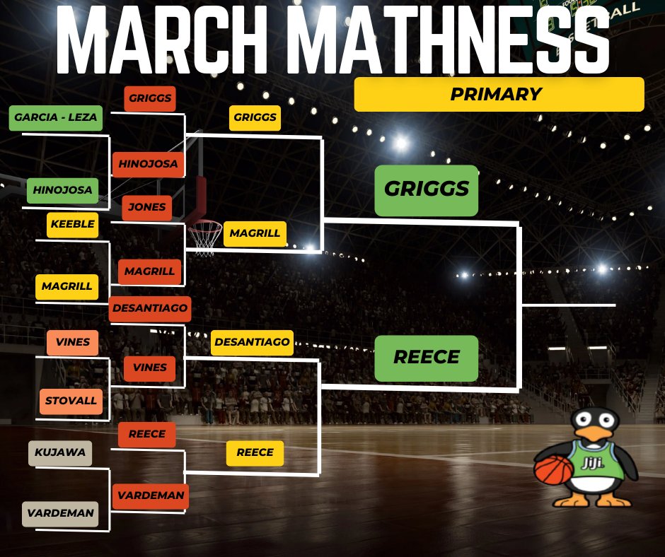 Anayele Martínez-Hernández (@martineztrujila) on Twitter photo We made it to the final round of the ST Math March Mathness! Way to go Gators! <a href="/Griggs_AISD/">Griggs School</a> <a href="/SherreeIAm/">Sherree Johnson</a> <a href="/Primary_AISD/">Aldine ISD Early Learning</a> <a href="/STARS_902/">Tracy Mansfield</a> @sibr We made it to the final round of the ST Math March Mathness! Way to go Gators! <a href="/Griggs_AISD/">Griggs School</a> <a href="/SherreeIAm/">Sherree Johnson</a> <a href="/Primary_AISD/">Aldine ISD Early Learning</a> <a href="/STARS_902/">Tracy Mansfield</a> @sibr