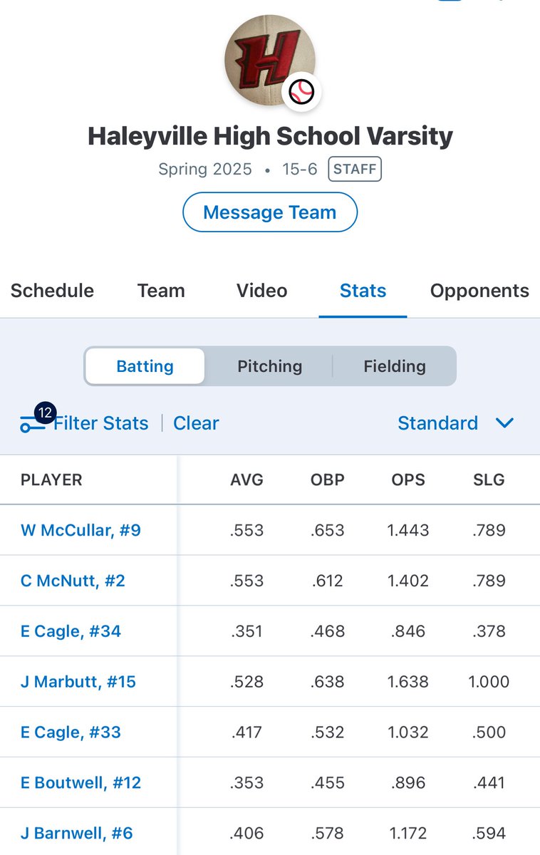 Joey Marbutt tweet media
