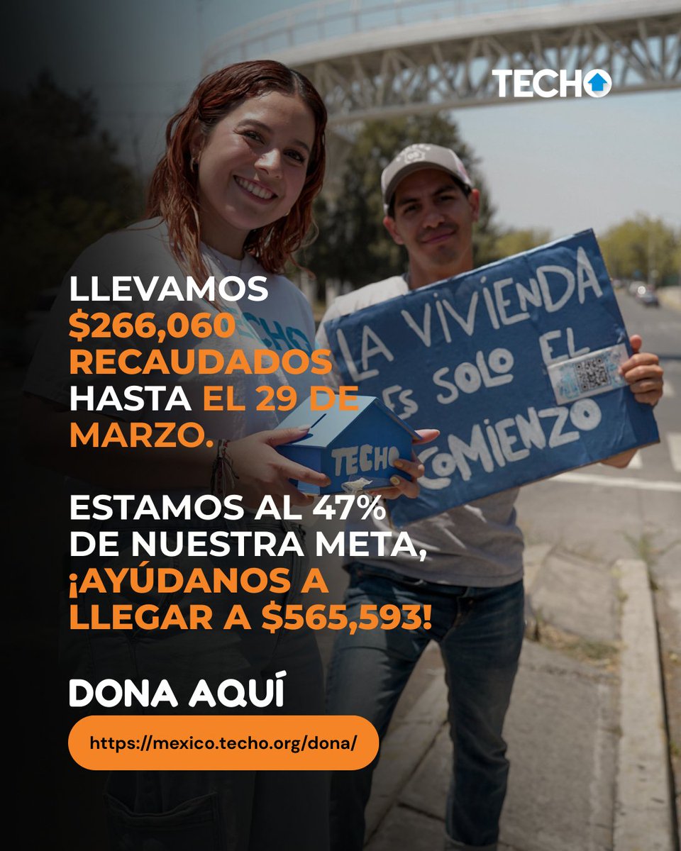 Actualización de meta #Colecta2025. 🥳

Dona desde donde estés aquí: mexico.techo.org/dona/
.
.
#TECHOMx #ElCambioQueConstruye #TheHomeDepot