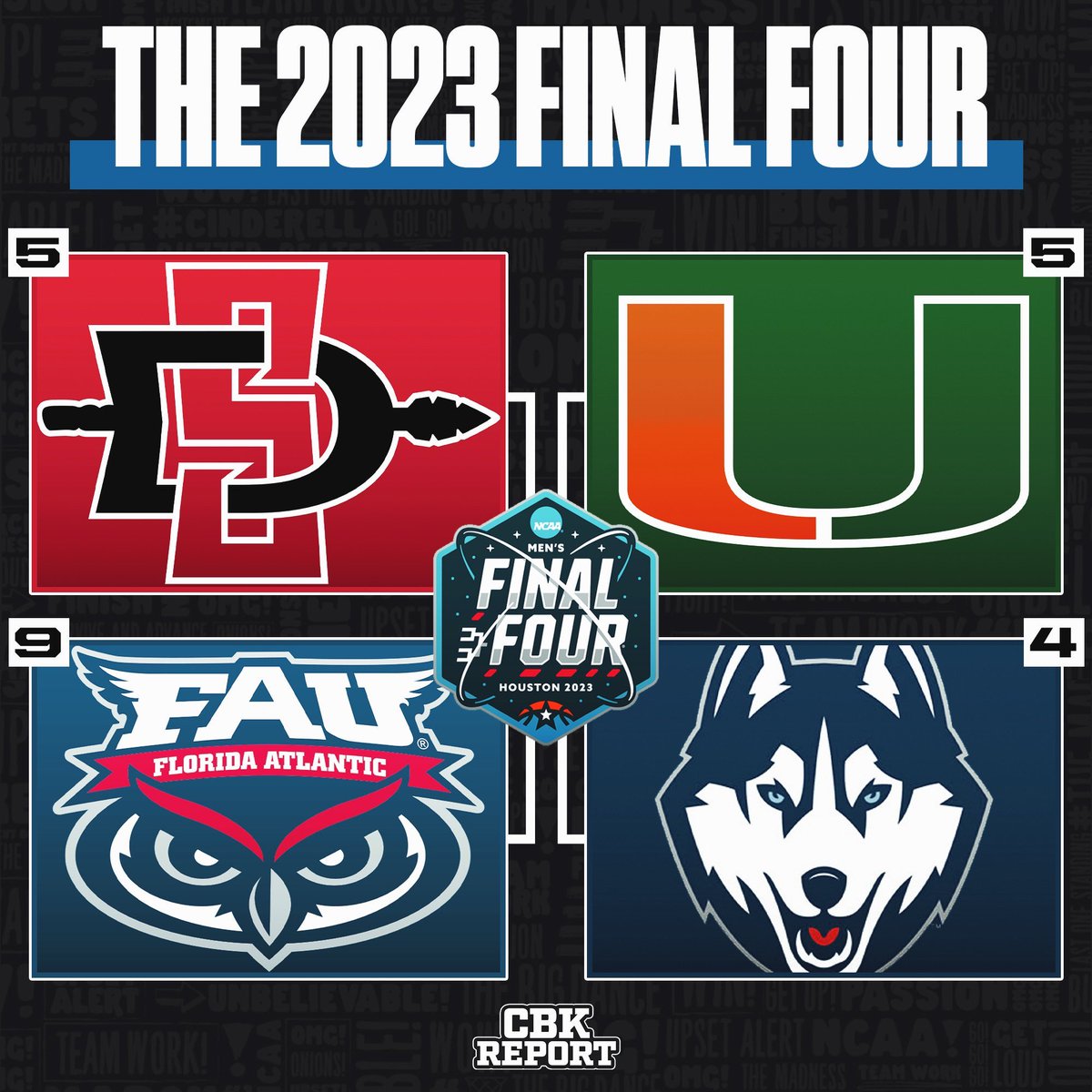 Bring Back Creighton Football tweet media