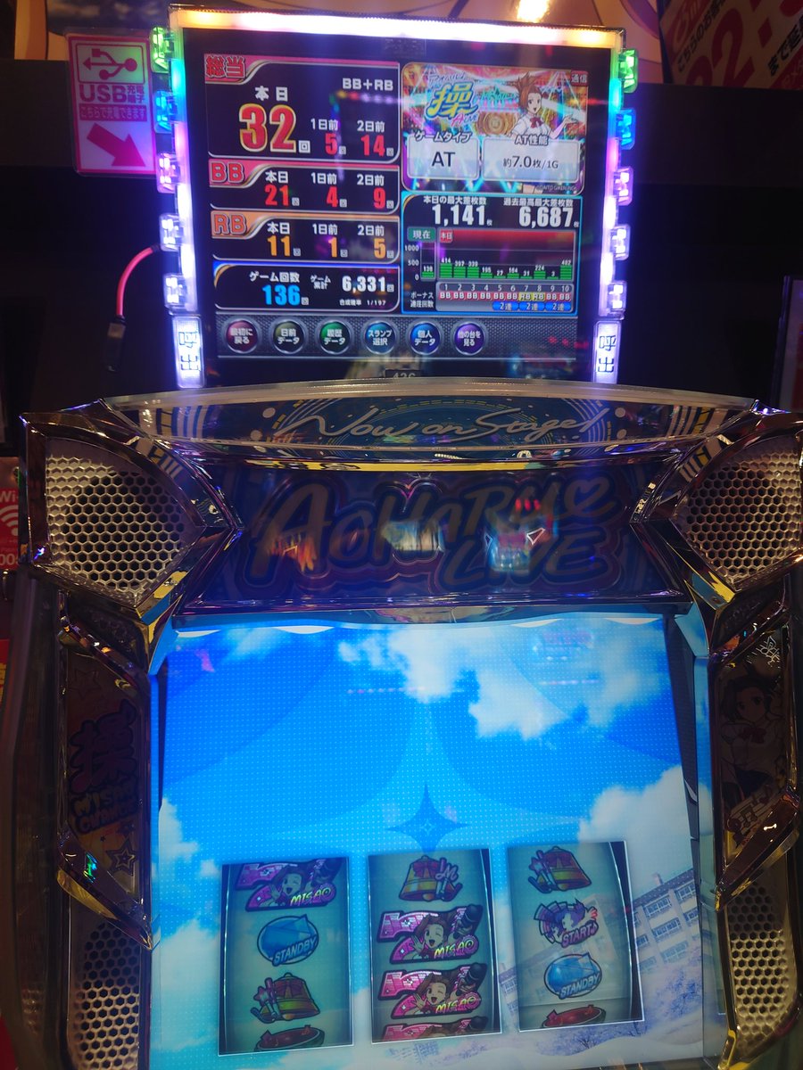 FujiiEOL's tweet photo. 昨日は操ぶん回した。
負けたけどやっぱ楽しいわこの台。
操誕生日おめでとう。-30k https://t.co/iSmYcikqBL