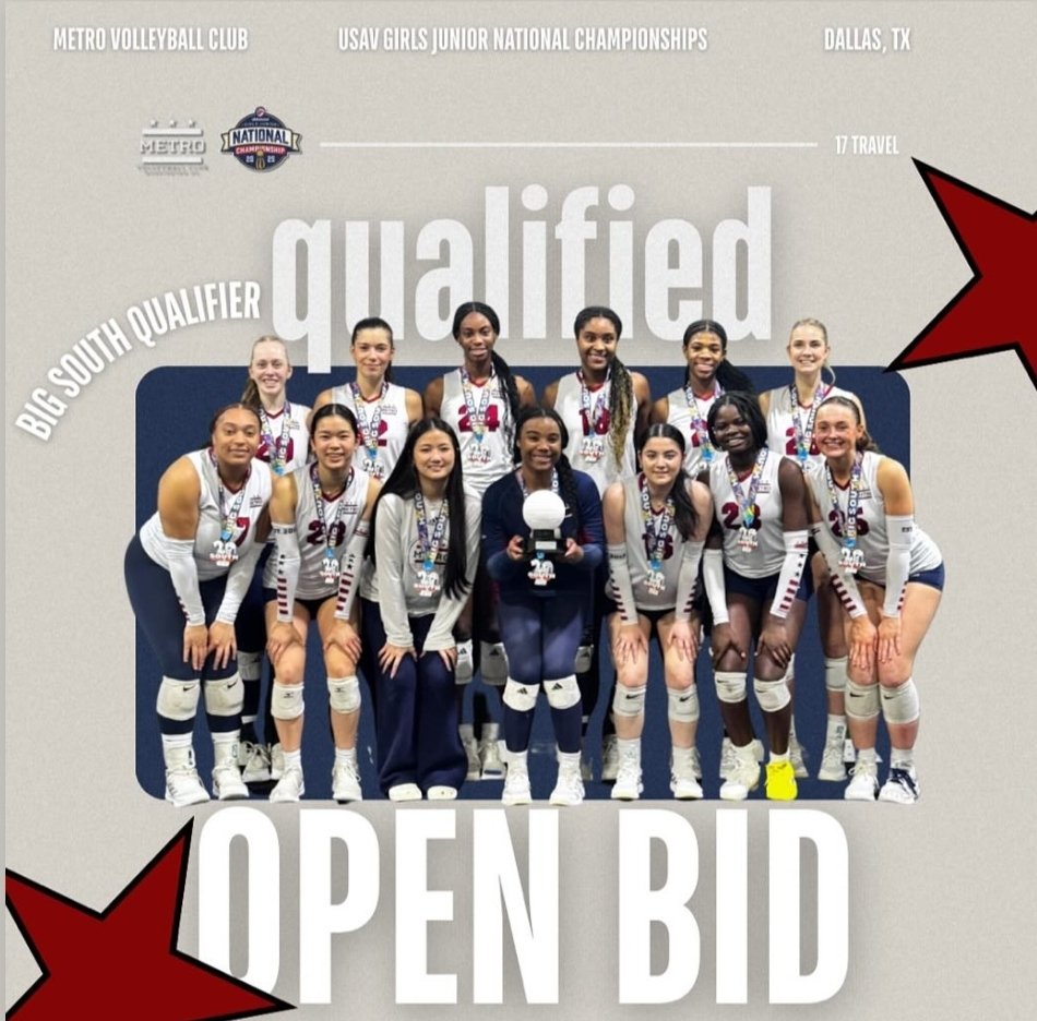 Nadiya Johnson (@nadiyajohnson26) on Twitter photo Stood on BIDness <a href="/BigSouthGA/">The Big South</a> ๐ฅSo proud of these girls! The work continues.... #openbid #sograteful #upgraded Stood on BIDness <a href="/BigSouthGA/">The Big South</a> ๐ฅSo proud of these girls! The work continues.... #openbid #sograteful #upgraded