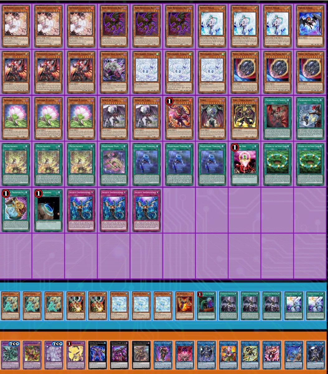 patrick_j_hoban's tweet image. My Top 32 deck list from Buenos Aires - topped 3/4 YCSs this format with Yubel