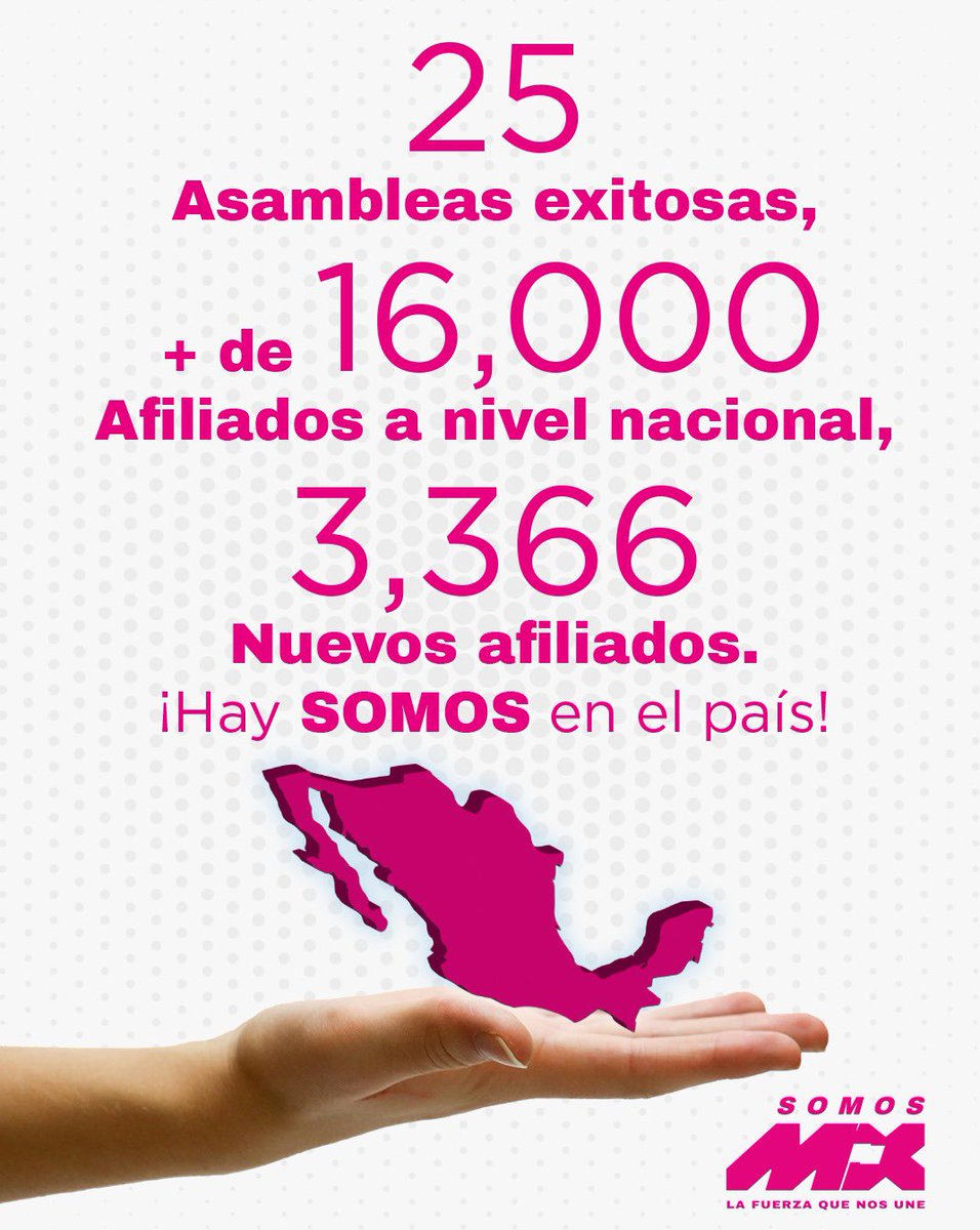 SomosMxMexico's tweet image. 🔺¡Seguimos sumando! 25 Asambleas exitosas, 3,366 nuevos afiliados y más de 16,000 en total. #SomosMX crece con la fuerza de la ciudadanía en todo el país. ¡El cambio ya está en marcha! #SomosMéxico #LaFuerzaQueNosUne #MareaRosa 
👉🏼somosmx.org.mx/boletin/estamo…