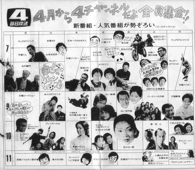 毎日放送と朝日放送の腸捻転解消から50年。 腸捻転解消がなければ