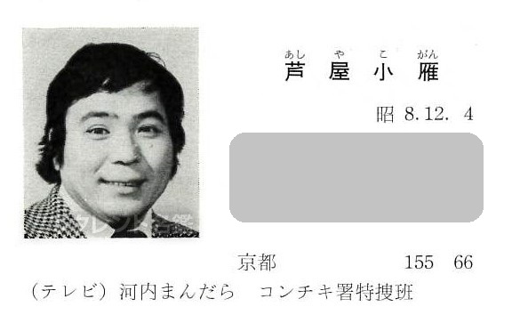 Amazon.co.jp: 日本タレント名鑑 1981 1984 1987 1992 1995 2000