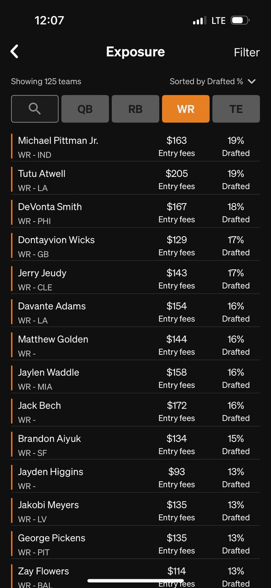 norcalkief's tweet photo. Here are my (mostly) pre-combine / free agency exposures. Been out of the country so had a couple weeks off. Where am I wrong? Akers as Vikings 1b/2 didn’t work out, but still hoping he lands in Denver or Vegas 🤞🏼#UnderdogFantasy https://t.co/cXFquRCNvT