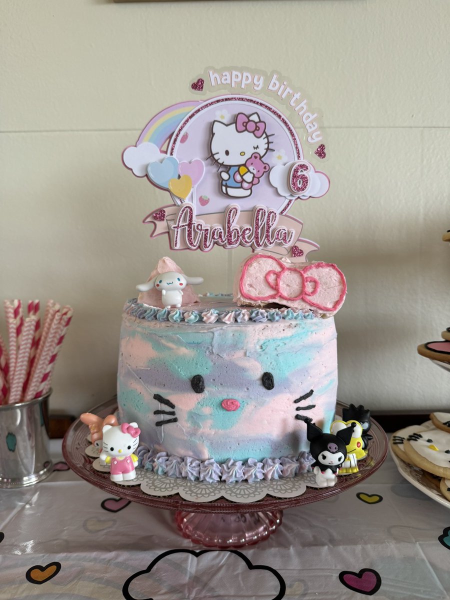 Jennifer Hlad (@jhlad) on Twitter photo Very pleased with how this cake turned out. Itās strawberry cake (<a href="/CakebyCourtney/">Courtney Rich</a> recipe) with vanilla buttercream, with sprinkles in the center. The ears and bow are rice krispy treat. Very pleased with how this cake turned out. Itās strawberry cake (<a href="/CakebyCourtney/">Courtney Rich</a> recipe) with vanilla buttercream, with sprinkles in the center. The ears and bow are rice krispy treat.