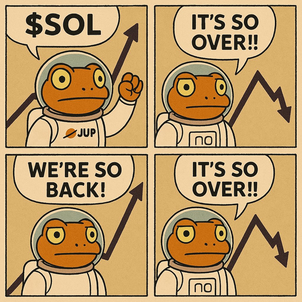 It’s more like this now a days