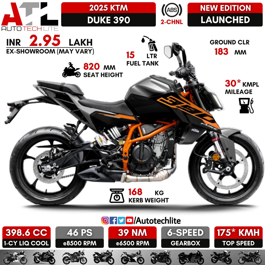 autotechlite's tweet photo. #2025 edition #ktm dule 390 launched in India with new black body work🔥
@autotechlite ⬅️⬅️⬅️🇮🇳🇮🇳🇮🇳 for more amazing daily posts follow our page
.
.
#ktmduke390 #duke #ktmduke #duke390 #ktmbikes #ktm390duke #ktm390 #390duke #ktmbike #ktmbiker #ktmlover #ktmaustralia #ktminsta https://t.co/IULngP3uWx