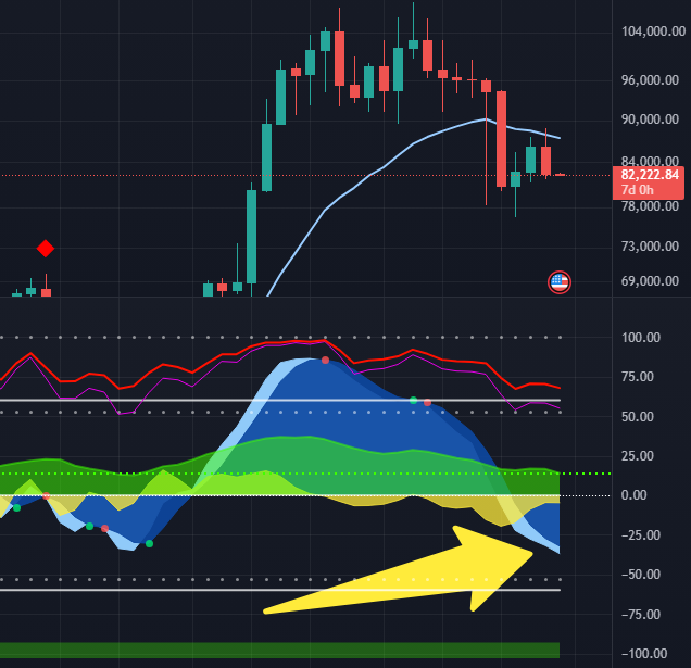 CryptoFace tweet media
