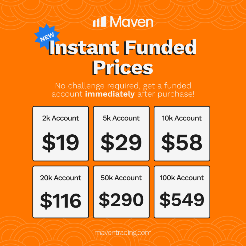 Maventrading's tweet photo. Let's make this quick, no let's make this instant. ⏱️
Maven now offers Instant Funding! Don't miss out, get an account today.