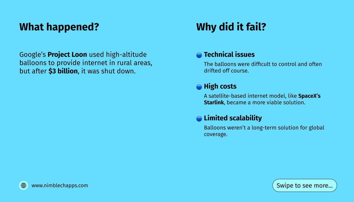 Nimblechapps's tweet image. 🚨 Google’s Project Loon: A $3B Failure 📡💸

High costs and poor scalability grounded this ambitious project. Scalability and cost-effectiveness matter!

#TechFails #ProjectLoon #MobileAppDevelopment #WebAppDevelopment #Nimblechapps
