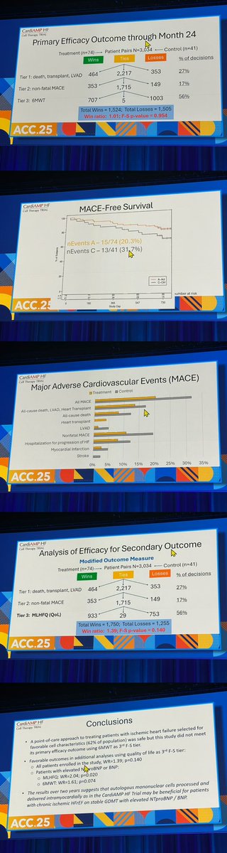 Shikha Jha M.D.🫀 (@shikha_cardio) on Twitter photo Absolute joyous moment 👏 to watch my STELLAR MENTOR 🌟 & Interventional & Structural Cardiology attending, Dr. Amish N. Raval present the results of his study from UW-Madison - Autologous Cell Therapy in patients with HFrEF -The CardiAMP-HF Trial at #ACC2025🫀🫶 <a href="/uw_cvm/">UW-Madison Division of Cardiovascular Medicine</a> Absolute joyous moment 👏 to watch my STELLAR MENTOR 🌟 & Interventional & Structural Cardiology attending, Dr. Amish N. Raval present the results of his study from UW-Madison - Autologous Cell Therapy in patients with HFrEF -The CardiAMP-HF Trial at #ACC2025🫀🫶 <a href="/uw_cvm/">UW-Madison Division of Cardiovascular Medicine</a>