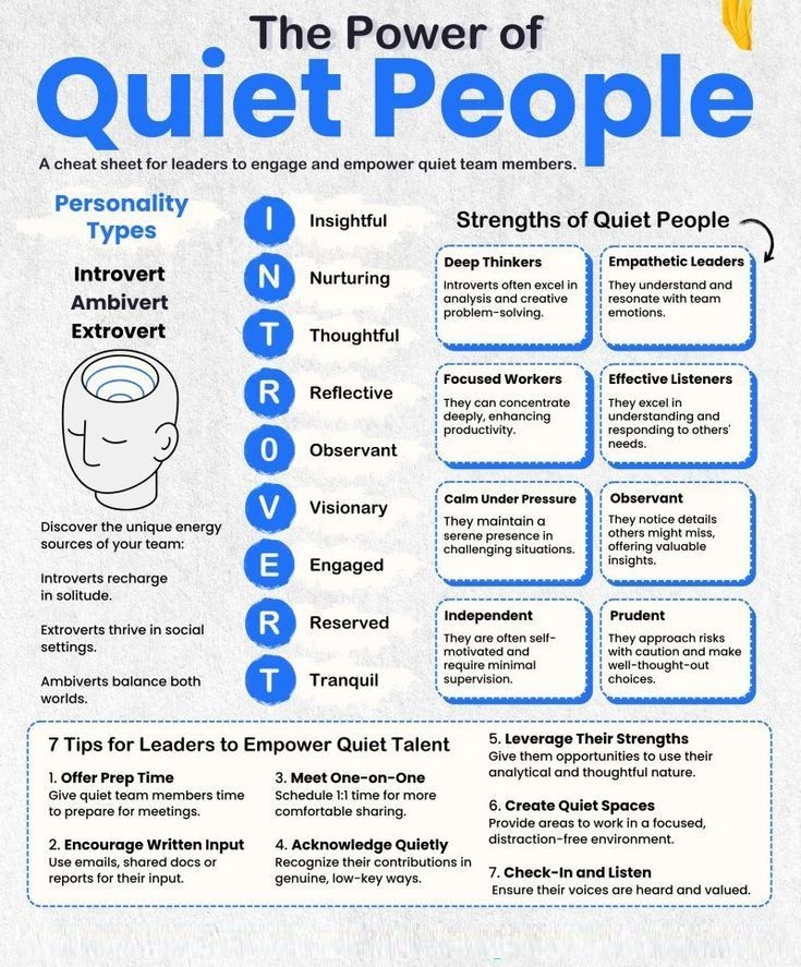 The Power Of Quiet People