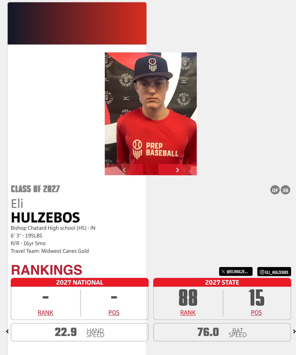 Grateful for the opportunity to be ranked as a top 15 outfielder in Indiana. <a href="/PrepBaseballIN/">Prep Baseball Indiana</a> <a href="/CTrinkle23/">Cooper Trinkle</a>