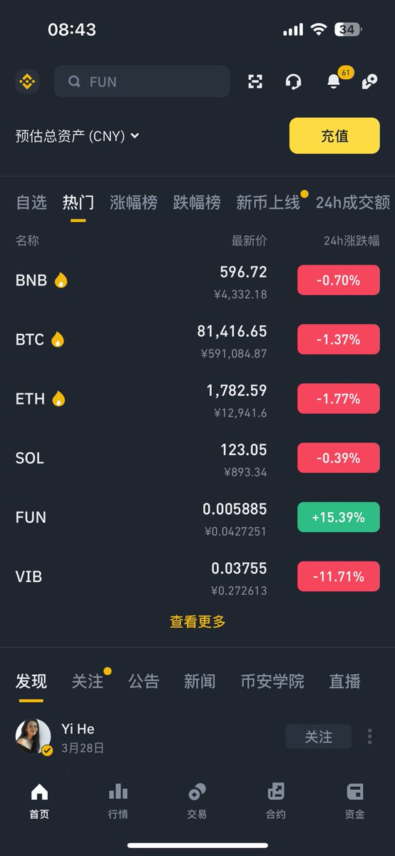 天天跌，玩你妈呢？又给我整破防了😧