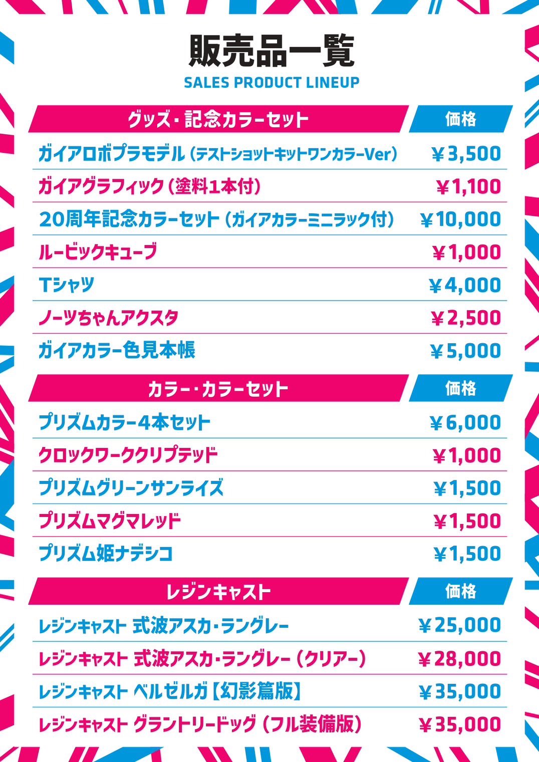 ガイアノーツ２０周年記念カラーセット レビュー】「ガイアノーツ20周年記念カラーセット」レビュー 10