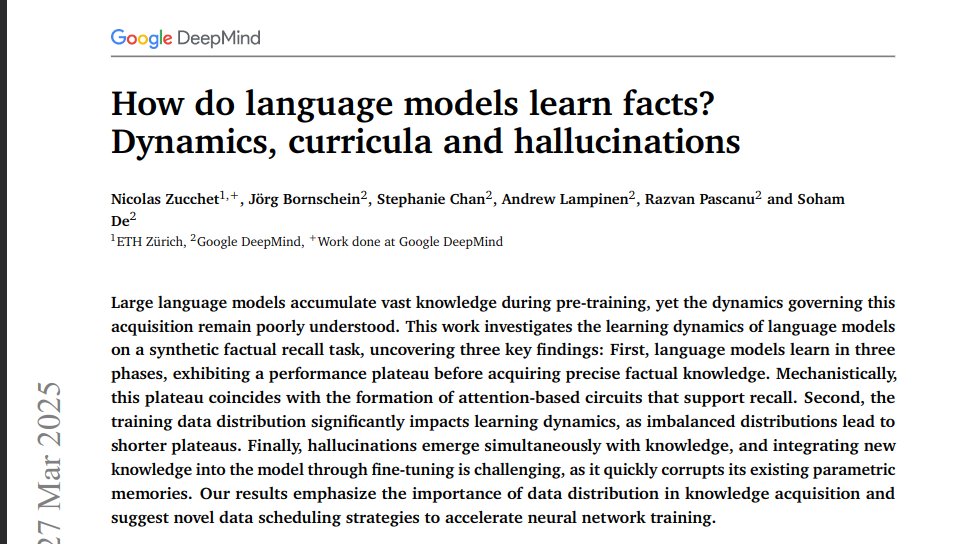 rohanpaul_ai's tweet photo. How LLMs acquire factual knowledge during training remains unclear.

This paper investigates these learning dynamics using synthetic biographies, revealing a three-phase process where models first learn statistics, plateau while forming attention circuits, and finally acquire specific facts.

The study proposes data scheduling, like initially using imbalanced data, can accelerate learning by shortening the plateau.

📌 Plateau phase builds essential recall circuits; data scheduling optimizes this pre-knowledge acquisition stage.

📌 Tailoring data distribution (imbalanced/uniform) to distinct learning phases strategically accelerates overall knowledge acquisition.

📌 Fine-tuning struggles because hallucinations emerge with knowledge, rapidly corrupting feed-forward associative memories.

----------

Methods Explored in this Paper 🔧:

→ Attention patching experiments, swapping attention patterns between models, demonstrate that recall circuits develop specifically during the performance plateau phase.

→ Fine-tuning struggles to add new knowledge because hallucinations emerge concurrently with learning, quickly degrading existing memories stored in feed-forward layers.

→ Imbalanced data distributions shorten the plateau phase, while uniform distributions are optimal for the later knowledge acquisition speed, presenting a trade-off.

----------------------------

Paper - arxiv. org/abs/2503.21676

Paper Title: "How do language models learn facts? Dynamics, curricula and hallucinations"