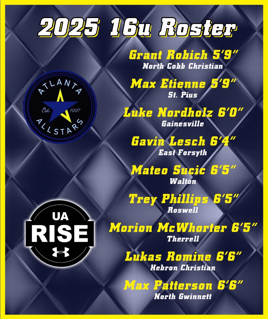 C. Miller (@atlallstars_) on Twitter photo 2025 16(u)
ATLANTA ALLSTARS ROSTER
Commitment, sacrifice and hard work for each other. TEAM FIRST! ALL IN! @risecircuit <a href="/OTRHoops/">On the Radar Hoops Events</a> <a href="/RYZEHoops/">RYZE Hoops</a> <a href="/hoopseen/">HoopSeen</a> <a href="/Phenom_Hoops/">Phenom Hoop Report</a> <a href="/AtlAllStars_/">C. Miller</a> 2025 16(u)
ATLANTA ALLSTARS ROSTER
Commitment, sacrifice and hard work for each other. TEAM FIRST! ALL IN! @risecircuit <a href="/OTRHoops/">On the Radar Hoops Events</a> <a href="/RYZEHoops/">RYZE Hoops</a> <a href="/hoopseen/">HoopSeen</a> <a href="/Phenom_Hoops/">Phenom Hoop Report</a> <a href="/AtlAllStars_/">C. Miller</a>