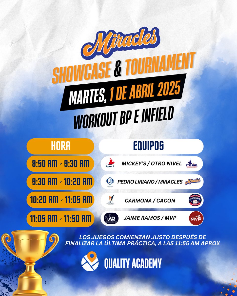 Miracles Baseball (@miamimiracles) on Twitter photo 