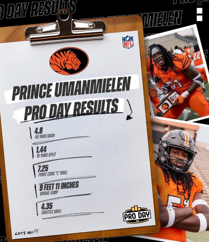 ECU Tigers Football (@ecutigersfb) on Twitter photo Prince Umanmielen’s Pro Day Results are in! 🐅
#BeTheStandard #TheHardWay <a href="/OUmanmielen/">Prince Umanmielen</a> Prince Umanmielen’s Pro Day Results are in! 🐅
#BeTheStandard #TheHardWay <a href="/OUmanmielen/">Prince Umanmielen</a>