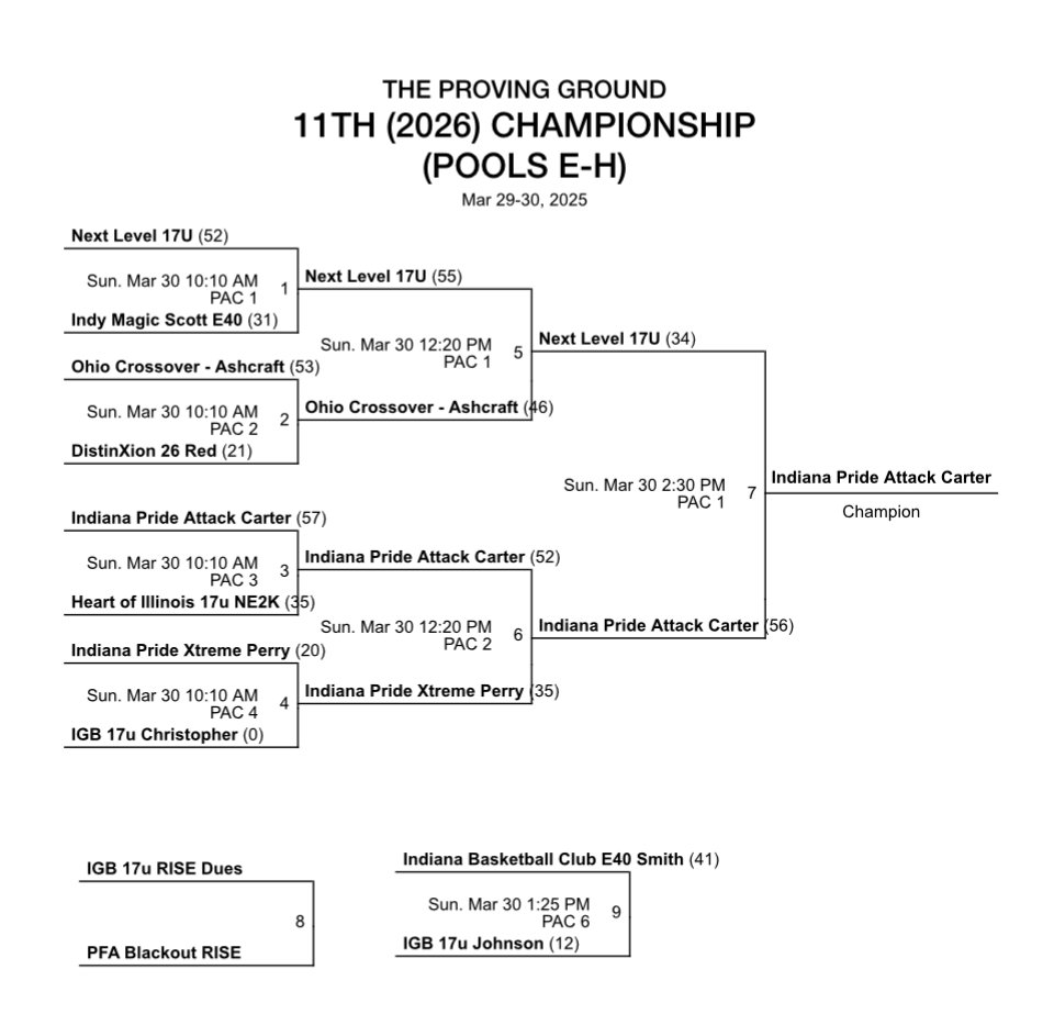 Charlie Meadows tweet media