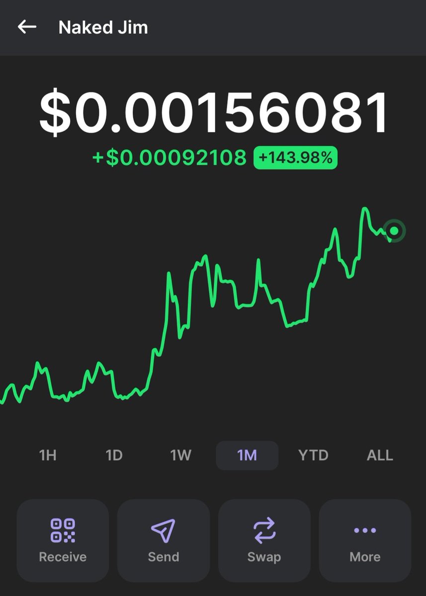 <a href="/WatcherGuru/">Watcher.Guru</a> Itll be fine. Just invest in the one project that's actually done well these past few months😏