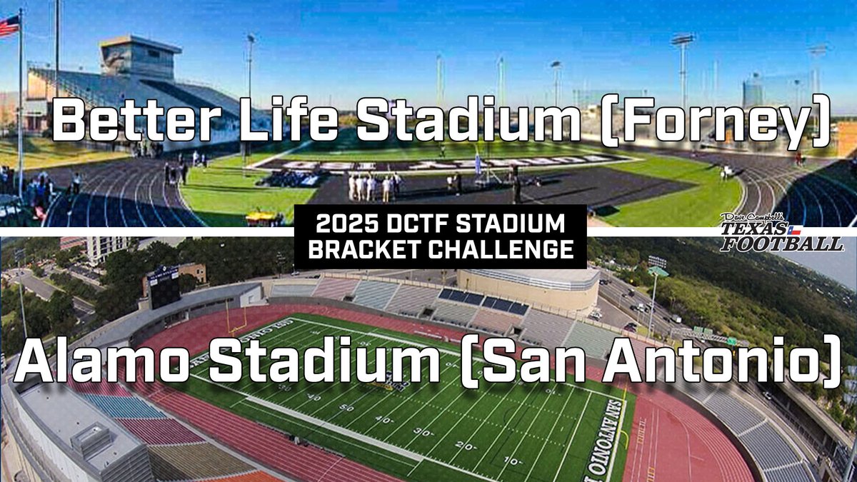 Dave Campbell's Texas Football — TexasFootball.com (@dctf) on Twitter photo 2025 #TXHSFB Stadium Challenge: Second Round.
🏟️ <a href="/alleneaglesfb/">Allen Eagles Football ⭐️⭐️⭐️⭐️⭐️</a> vs <a href="/AthleticsMISD/">Midland ISD Athletics</a>
🏟️ <a href="/BorgerBulldogFB/">Borger Bulldog Football</a> vs <a href="/PISD_Athletics/">ProsperISDAthletics</a>
🏟️ <a href="/GobblerFB/">Cuero Football</a> vs <a href="/PNGHSFootball/">PNG Indians</a>
🏟️ <a href="/ForneyAthletics/">ForneyISDAthletics</a> vs <a href="/SAISDAthletics/">SAISD Athletics</a>
Second round voting is open NOW. Voting is unlimited.
👇
texasfootball.com/2025-txhsfb-st… 2025 #TXHSFB Stadium Challenge: Second Round.
🏟️ <a href="/alleneaglesfb/">Allen Eagles Football ⭐️⭐️⭐️⭐️⭐️</a> vs <a href="/AthleticsMISD/">Midland ISD Athletics</a>
🏟️ <a href="/BorgerBulldogFB/">Borger Bulldog Football</a> vs <a href="/PISD_Athletics/">ProsperISDAthletics</a>
🏟️ <a href="/GobblerFB/">Cuero Football</a> vs <a href="/PNGHSFootball/">PNG Indians</a>
🏟️ <a href="/ForneyAthletics/">ForneyISDAthletics</a> vs <a href="/SAISDAthletics/">SAISD Athletics</a>
Second round voting is open NOW. Voting is unlimited.
👇
texasfootball.com/2025-txhsfb-st…