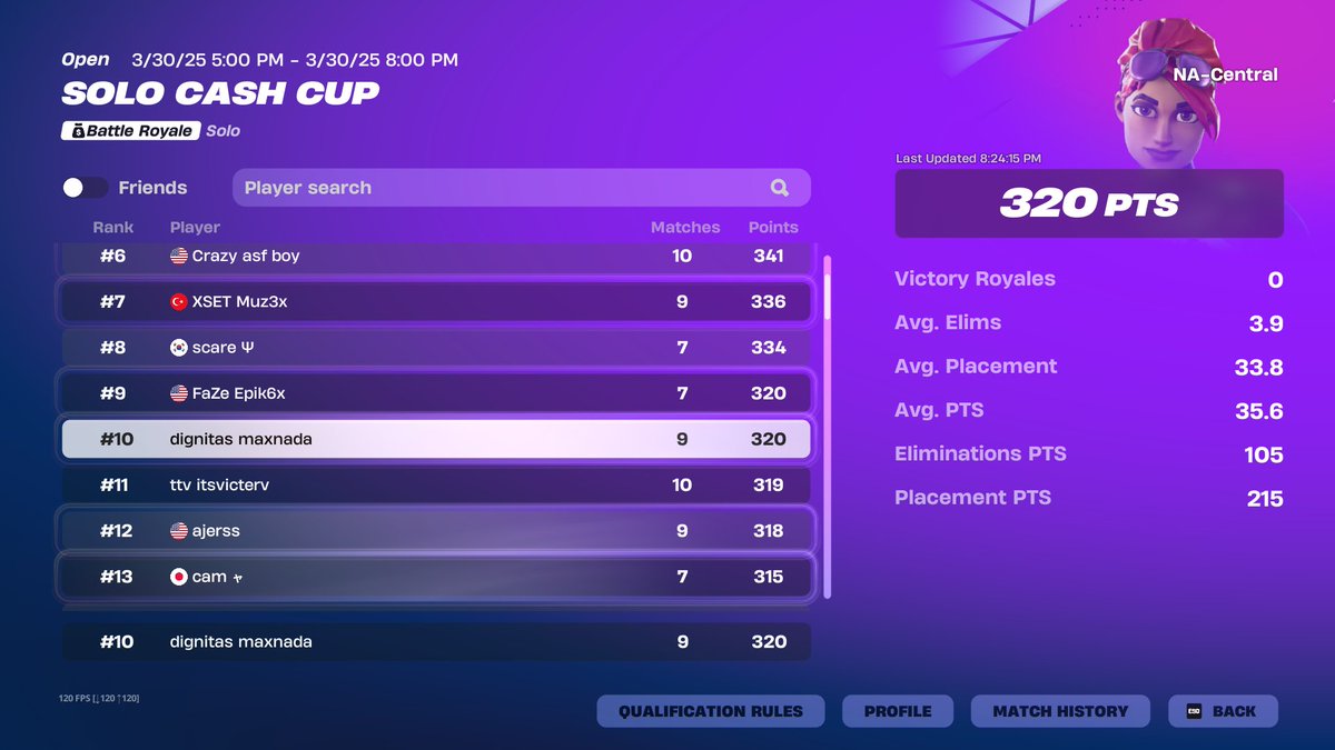 solo cash cup weekly doordash earnings ($800)