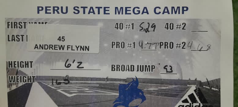 Northwest High Football tweet media