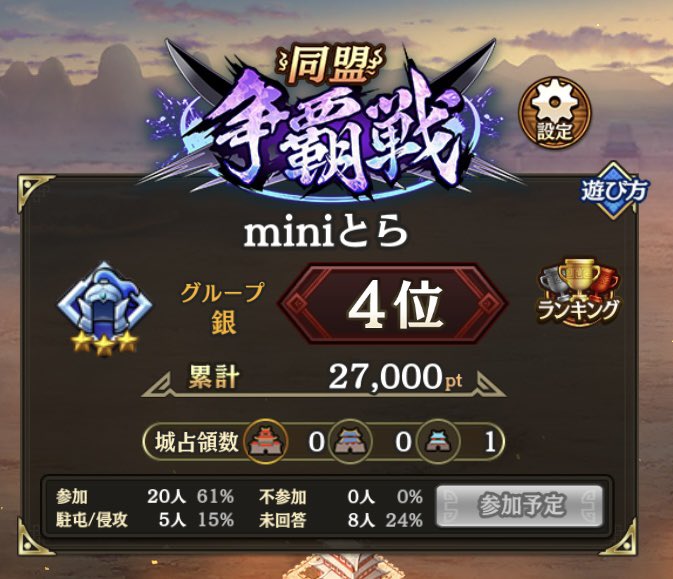 ð«ããð°ð (@army_ayachan) on Twitter photo ãminiãšãéä¿¡ã
åã°ã«ã®çæ§ããããšãããããŸãã!!
åã®é3ãæ®çåºæ¥ãŸããð¥³
å°ãªã人æ°ã§ããªã¢ã¿ã€ã ãšæŽã«æžã£ã人æ°ã§ãã£ãŠãŸã(â Ë̶ÍÌãË̶ÍÌ)à©ê ¥âŸâŸ
䌞ã³ä»£ãããªãminiãšãã§äžç·ã«æé·ããŸãããïŒïŸïŸïŸïœ¬780ã§ãåŸ
ã¡ããŠãŸãðïž
ãã¿ããšãéä¿¡ãã¯èããððŒââïž<a href="/AW04738127/">è倩äž</a> ãminiãšãéä¿¡ã
åã°ã«ã®çæ§ããããšãããããŸãã!!
åã®é3ãæ®çåºæ¥ãŸããð¥³
å°ãªã人æ°ã§ããªã¢ã¿ã€ã ãšæŽã«æžã£ã人æ°ã§ãã£ãŠãŸã(â Ë̶ÍÌãË̶ÍÌ)à©ê ¥âŸâŸ
䌞ã³ä»£ãããªãminiãšãã§äžç·ã«æé·ããŸãããïŒïŸïŸïŸïœ¬780ã§ãåŸ
ã¡ããŠãŸãðïž
ãã¿ããšãéä¿¡ãã¯èããððŒââïž<a href="/AW04738127/">è倩äž</a>