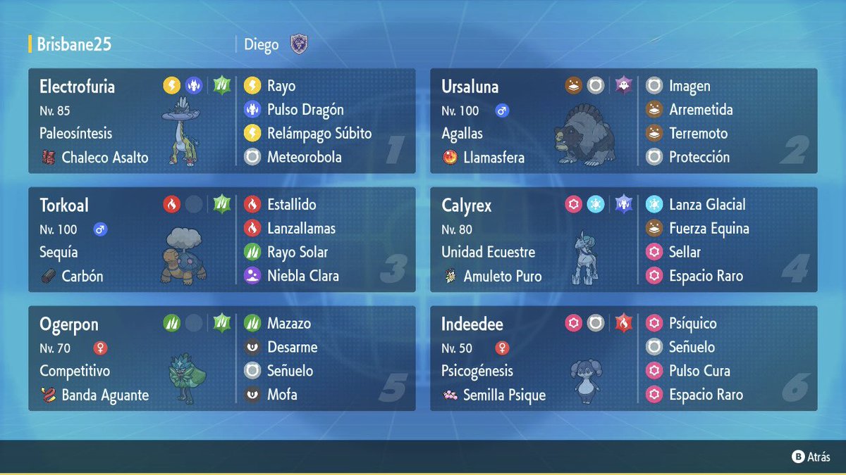 It was about fucking time!
I finally won my first regional after six years of competing. This is why you should never give up. 

Thank you all for your support! 😁

Special shoutout to Michael for lending me his Raging Bolt  &amp; to the Chilean &amp; Sydney communities ❤️

👀U at NAIC💪🏻