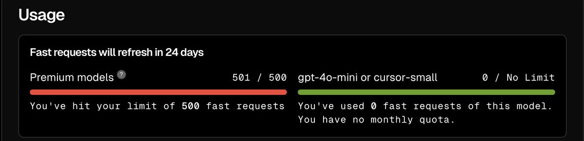 Well, this is a problem!

Anyone have any experience with the "Usage based pricing"? Or should I just pickup Windsurf/CoPilot?