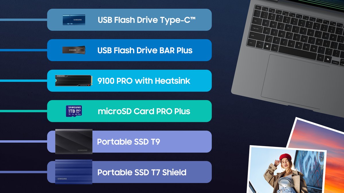This #WorldBackupDay, get your backup strategy sorted with #SamsungMemory and #SamsungSSD. Whether you're a gamer, a creative, a student, or a professional, follow our handy flowchart to become a backup master. smsng.co/SSD