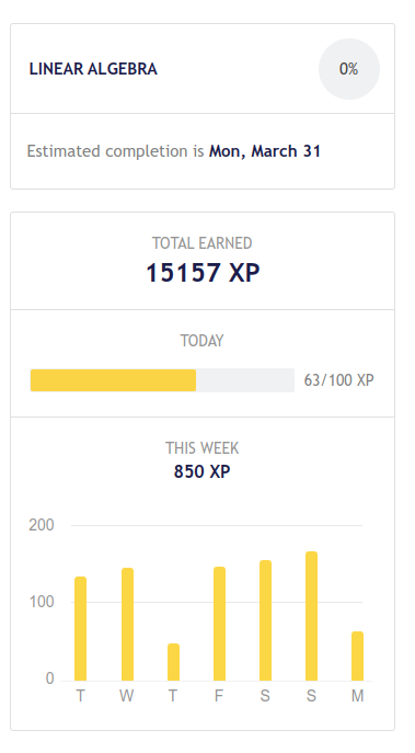 Completed 15000 XP and AP CALCULUS BC. Time for Linear Algebra.