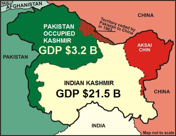 Heroofkashmir's tweet photo. Kashmir's economic divide is glaring! J&amp;K's GDP at $27.7B far outpaces PoK's $7B. Even more striking is the vast gap in infrastructure development between the two regions. A stark reminder of the disparity! #Kashmir #EconomicDivide #Infrastructure https://t.co/xa1hJFhq75