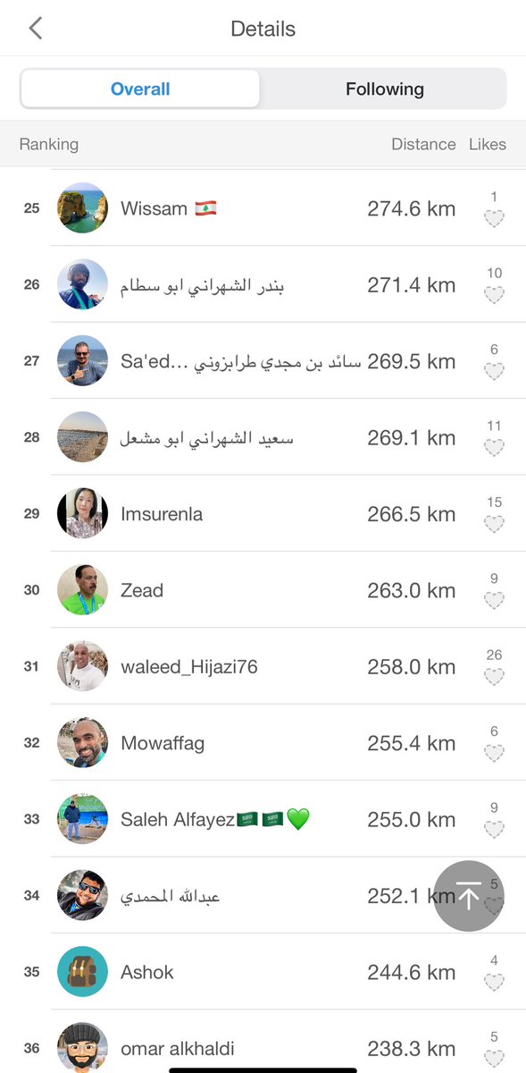 مبادرة اخسر وزنك واكسب صحتك tweet media