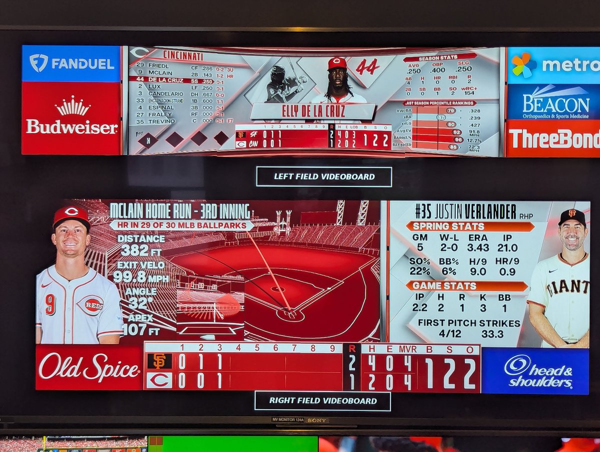 robwrowe's tweet photo. #BaseballIsBack and @ross_video is there for all of the biggest moments. https://t.co/mcLkSXfhuk