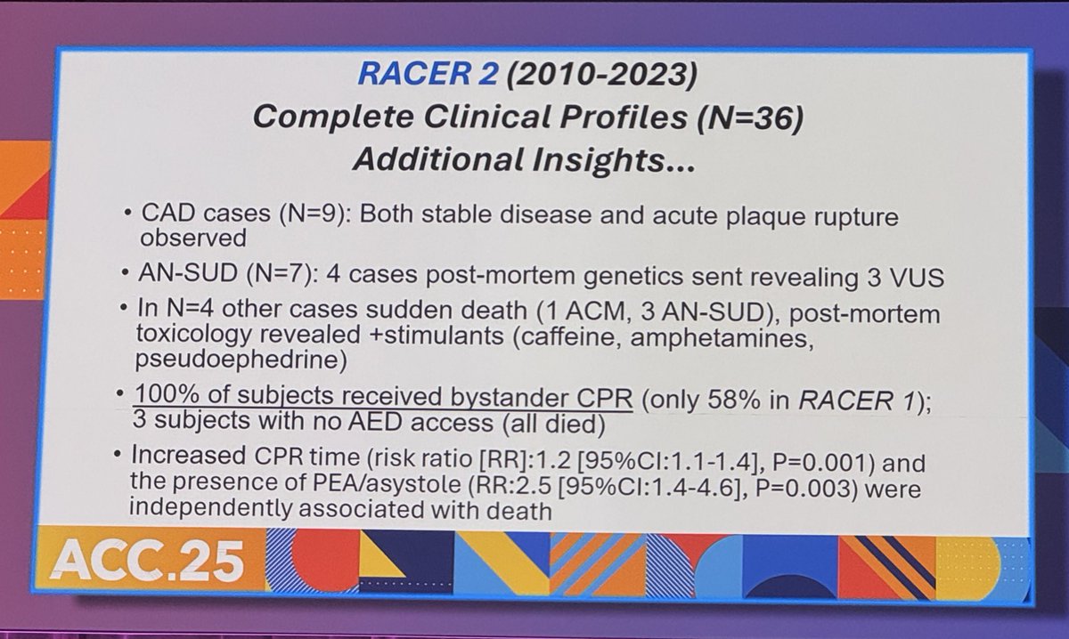 Dr. Prashant Rao (@drprao) on Twitter photo Important new data on cardiac arrest in US marathons/half-marathons (2010-2023) by <a href="/jonathankimmd/">Jonathan Kim, MD, MSc, FACC, FAHA</a> at #ACC25
🔹 Incidence unchanged (0.6 per 100k), but deaths down vs 2000-09
🔹 Survival has increased, likely due to CPR & AED access
🔹 Coronary artery disease is the leading cause Important new data on cardiac arrest in US marathons/half-marathons (2010-2023) by <a href="/jonathankimmd/">Jonathan Kim, MD, MSc, FACC, FAHA</a> at #ACC25
🔹 Incidence unchanged (0.6 per 100k), but deaths down vs 2000-09
🔹 Survival has increased, likely due to CPR & AED access
🔹 Coronary artery disease is the leading cause