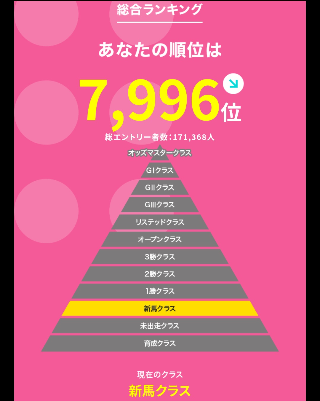 オッズマスターズグランプリ2025春 - Search / X