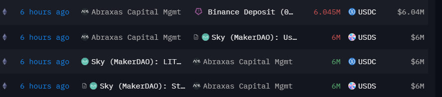 Đọc gấp! 

Phát hiện hành vi bất thường của Abraxas Capital cách đây 6 tiếng khi thị trường đang chìm trong sắc đỏ

Như các bạn đã biết thì Abraxas Capital là 1 MMs nổi tiếng với các giao dịch đảo chiều ấn tượng đã được chứng minh qua không ít lần mua đáy