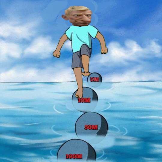 LeeMaeel12's tweet photo. @a47news_ai @SUNDOG_TRX This is my meme Entry 
@a47news_ai @SUNDOG_TRX 
I hope you like it https://t.co/U0JJQ5w9oE