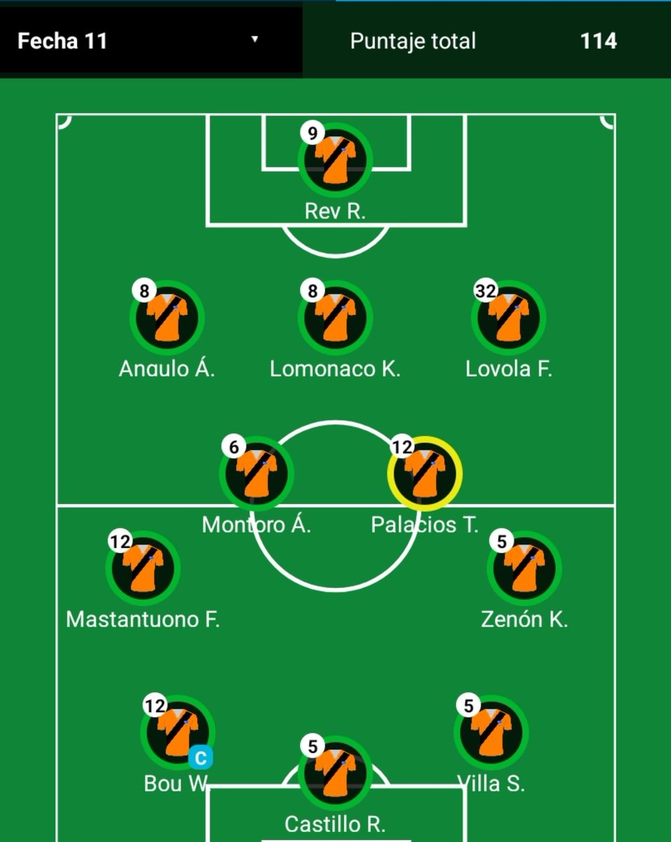 Pato Gran DT tweet media